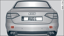 Parte trasera del Audi A1: Posición de los sensores